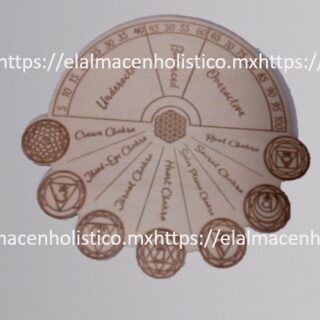 TABLA PARA DIAGNOSTICO A TRAVES DEL PENDULO - 90029